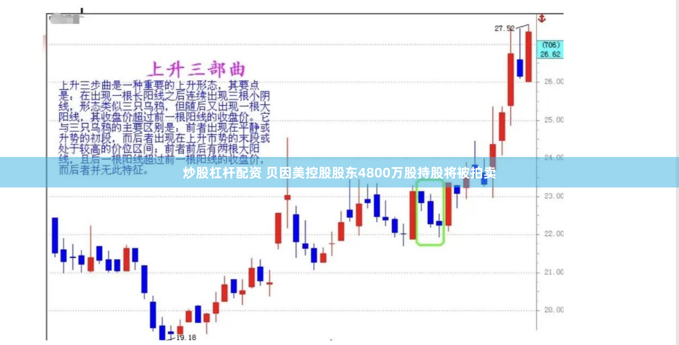 炒股杠杆配资 贝因美控股股东4800万股持股将被拍卖