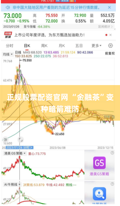 正规股票配资官网 “金融茶”变种暗箭难防