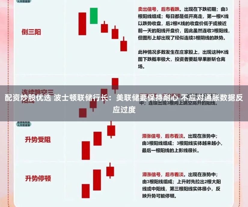 配资炒股优选 波士顿联储行长：美联储要保持耐心 不应对通胀数据反应过度