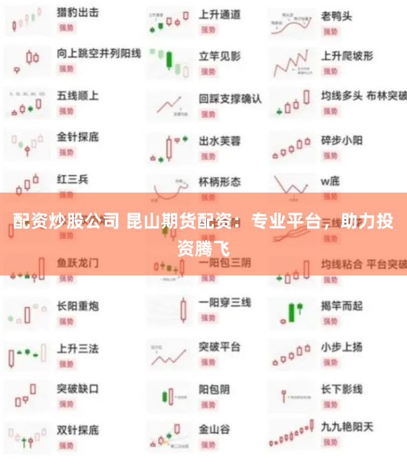 配资炒股公司 昆山期货配资：专业平台，助力投资腾飞