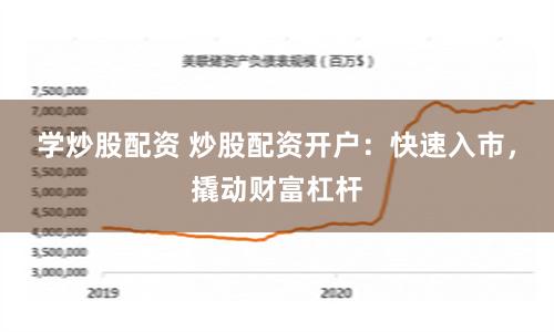 学炒股配资 炒股配资开户：快速入市，撬动财富杠杆