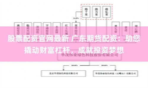 股票配资官网最新 广东期货配资：助您撬动财富杠杆，成就投资梦想