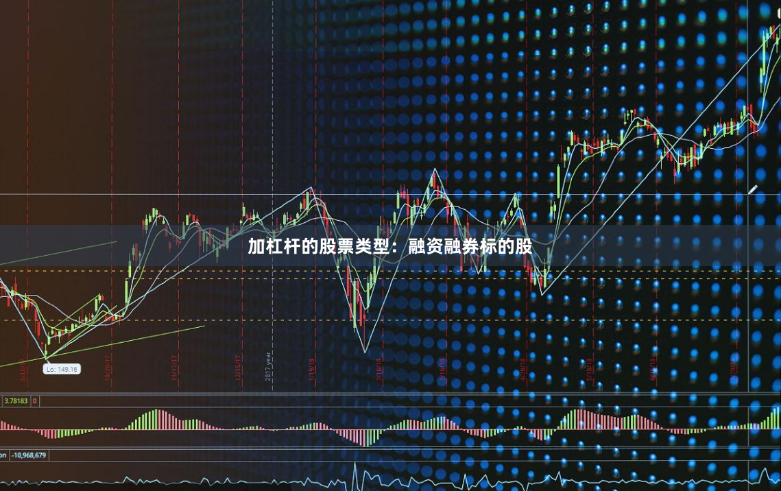 加杠杆的股票类型：融资融券标的股