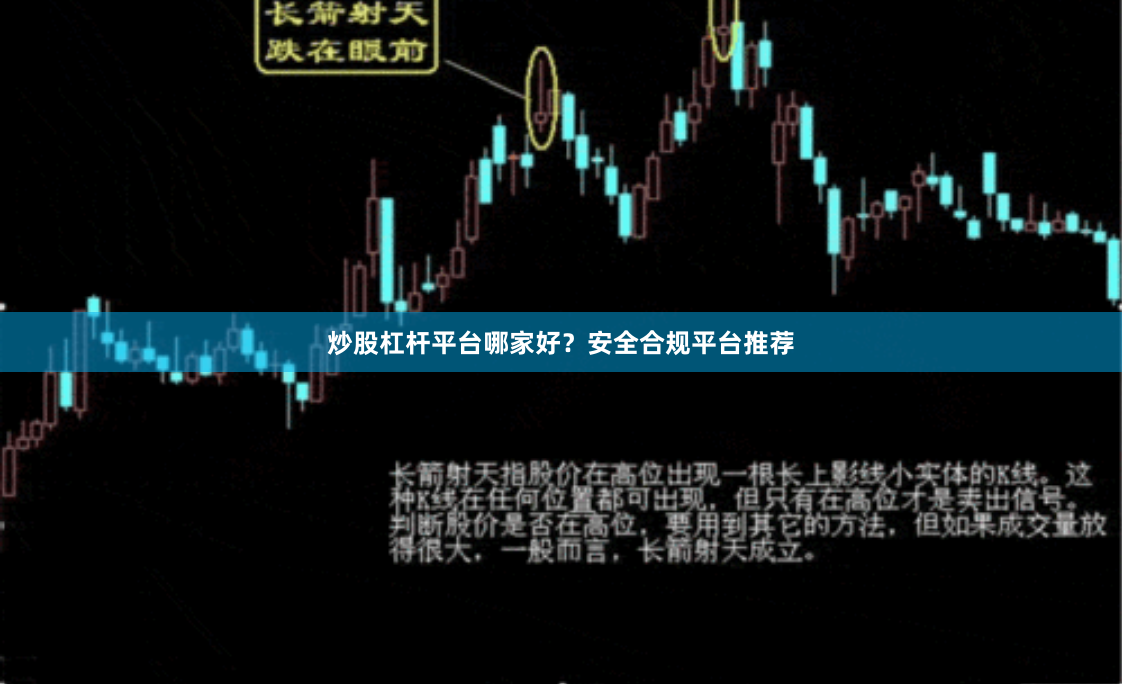 炒股杠杆平台哪家好？安全合规平台推荐