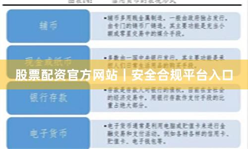 股票配资官方网站｜安全合规平台入口