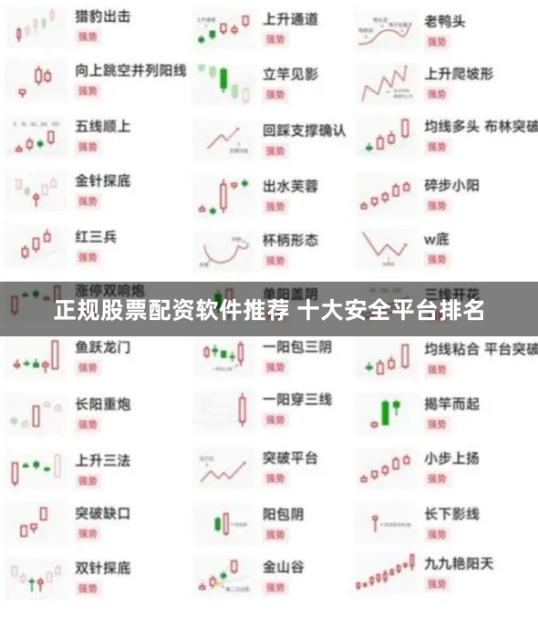 正规股票配资软件推荐 十大安全平台排名