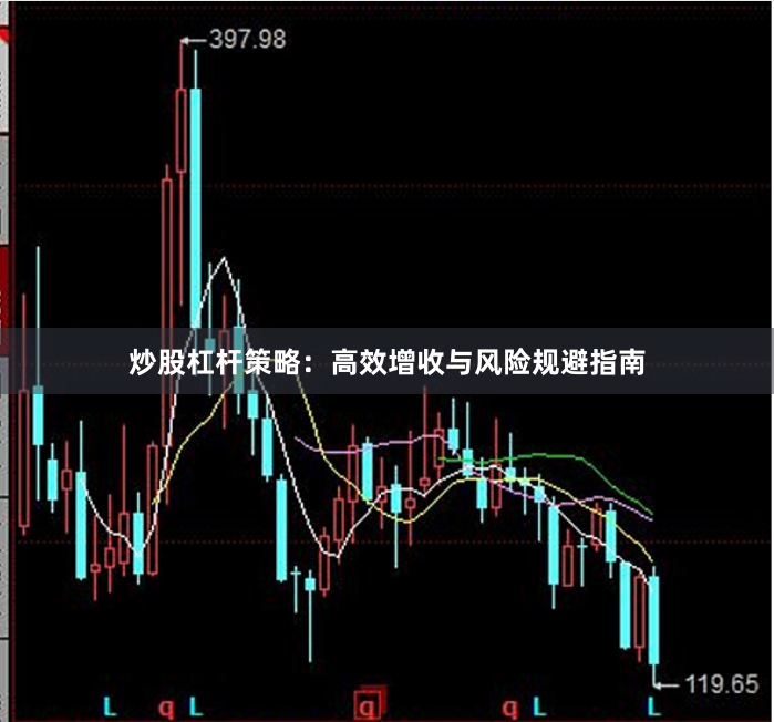 炒股杠杆策略：高效增收与风险规避指南