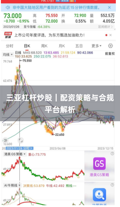 三亚杠杆炒股｜配资策略与合规平台解析