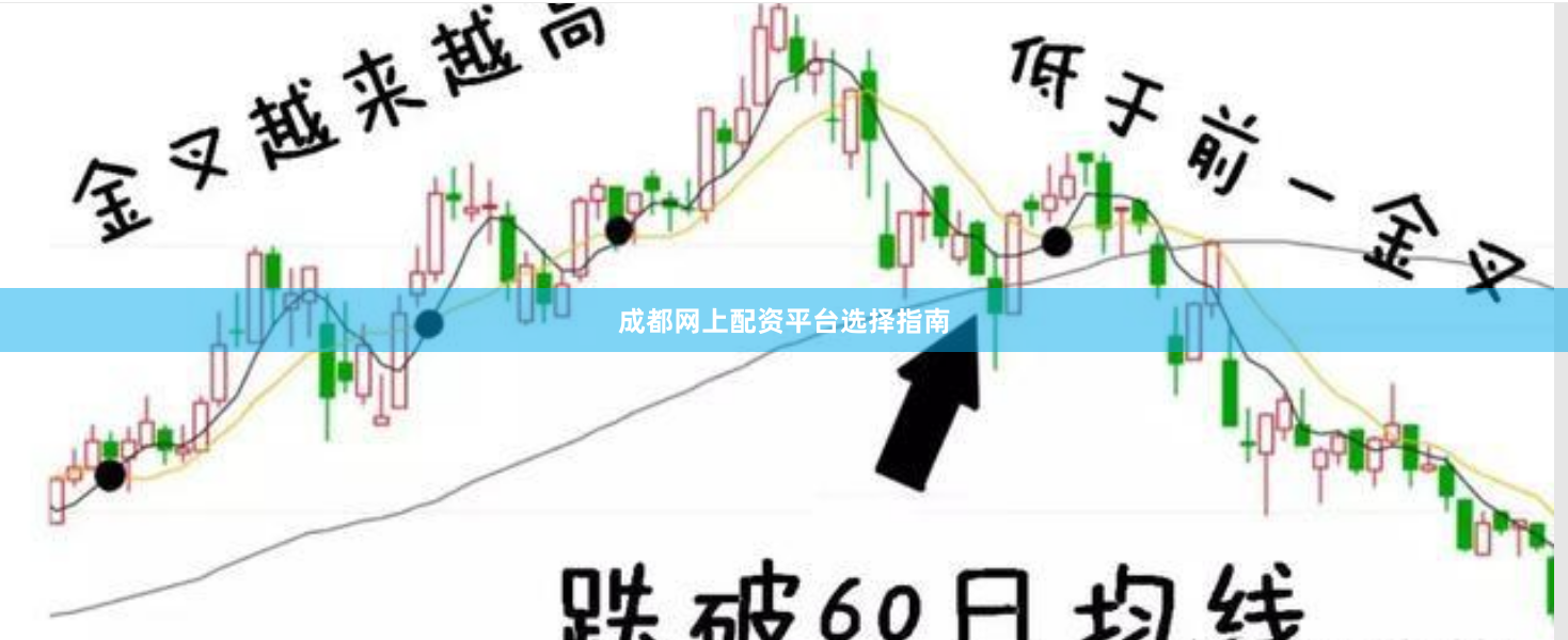 成都网上配资平台选择指南