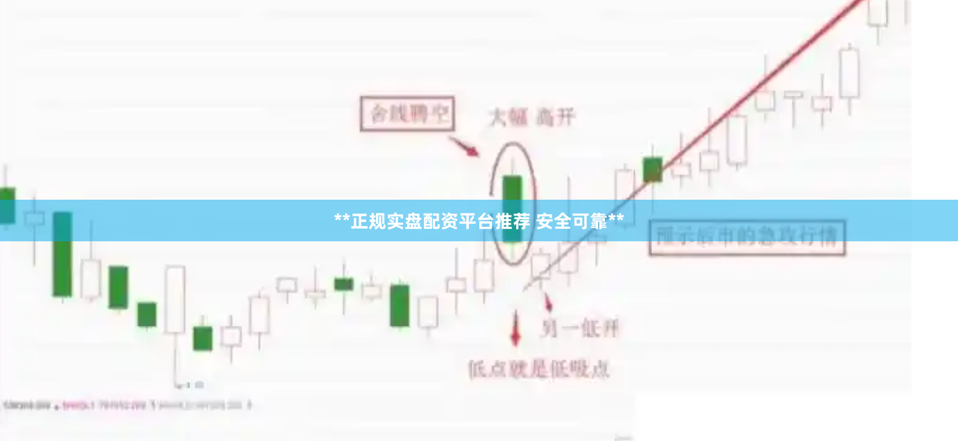 **正规实盘配资平台推荐 安全可靠**